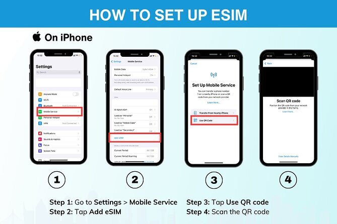 Canada eSIM | 3-30 days | Daily data | QR code - Key things to know before you buy
