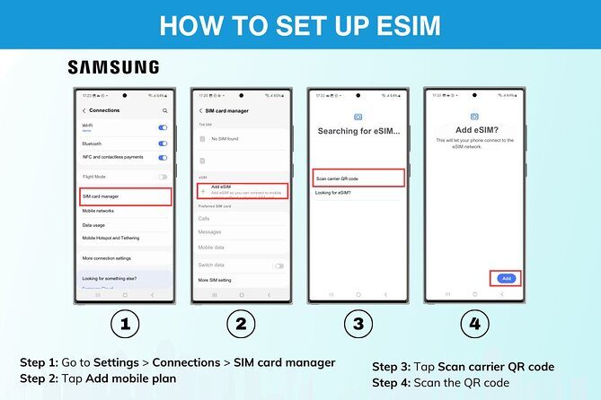 Canada eSIM | 3-30 days | Daily data | QR code - Daily data over 3 to 30 days: Choosing the right window