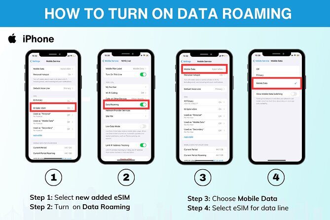 Canada eSIM | 3-30 days | Daily data | QR code - Price and value: Is $6.20 enough to be worth it?