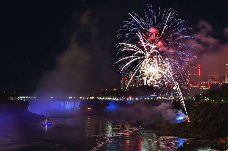 From Toronto: Niagara Falls Evening Tour With Boat Cruise - Butterflies, conservatories, and other “small but sweet” pauses