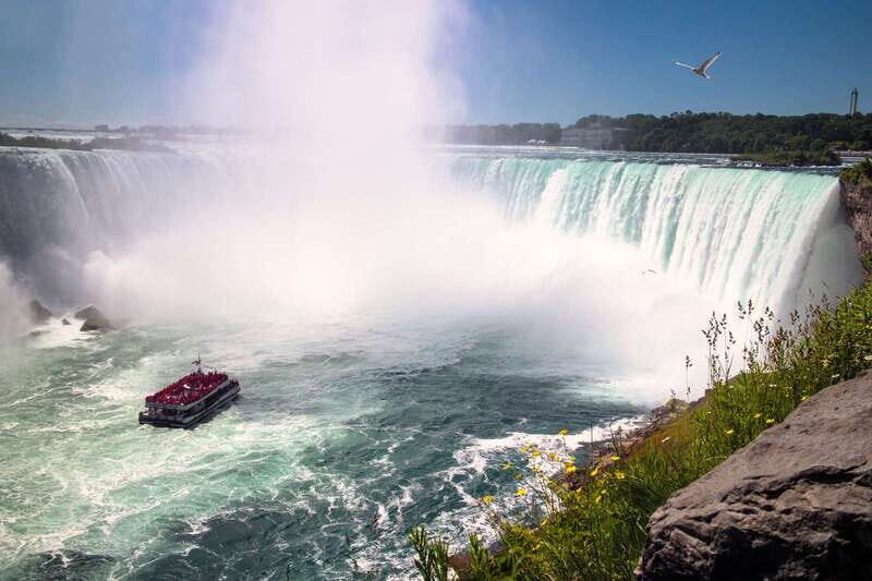 From Toronto: Niagara Falls Full-Day Bus Tour & Winery Stop - Timing Reality Check: How to Fit Lunch and Add-Ons Into One Day