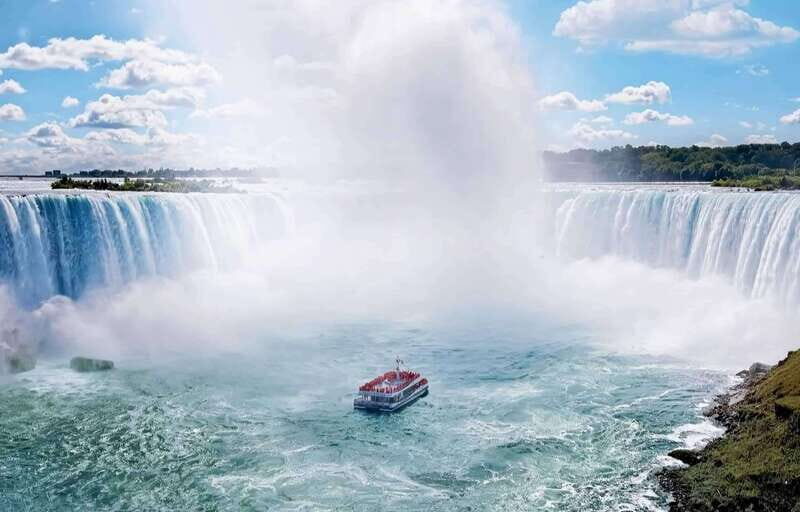 Toronto: Niagara Falls, Boat Ride & Journey Behind the Falls - Skylon Tower and the Helicopter Option: When You Want Extra Views