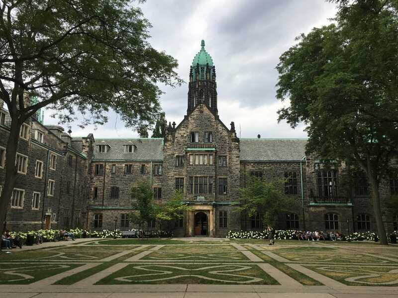 Toronto: Private Small Group City Tour with Local Guide - Harbourfront and the Art Gallery of Ontario: where the city breathes
