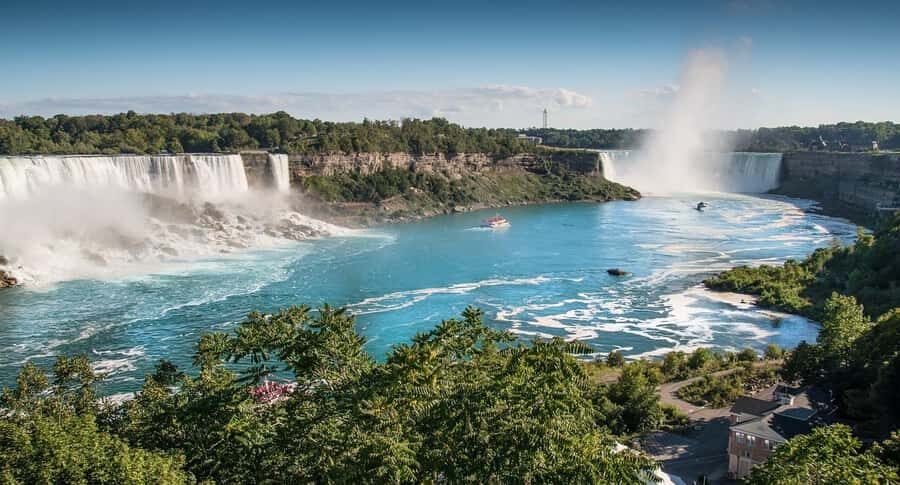 Toronto: Small-Group Niagara Falls Day Trip - Key things I’d bet on